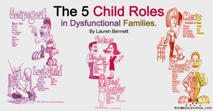 Children in dysfunctional families
