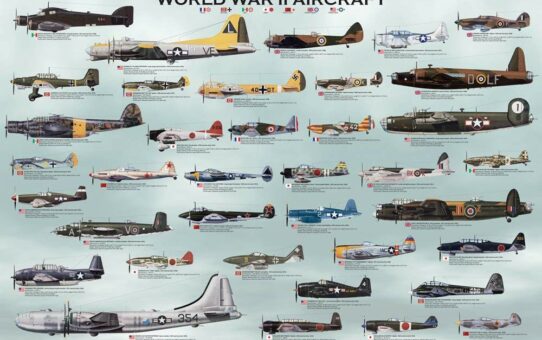 WorldWar II bombers